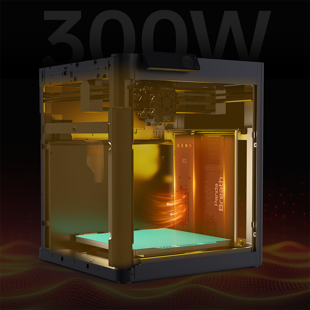 3D Printing Industry - BIGTREETECH Panda Breath Smart Chamber Heater&Air