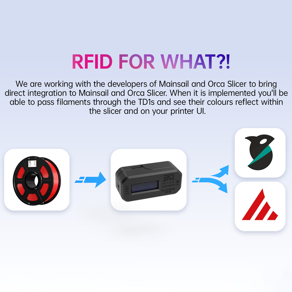 BIGTREETECH TD1s Reads Filamen - 3D Printing Industry review and price