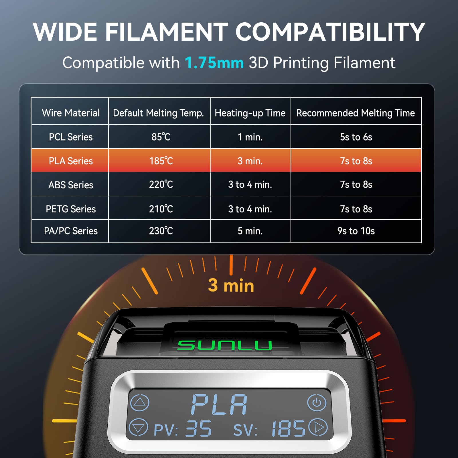 SUNLU Filament Connector For F - 3D Printing Industry review and price