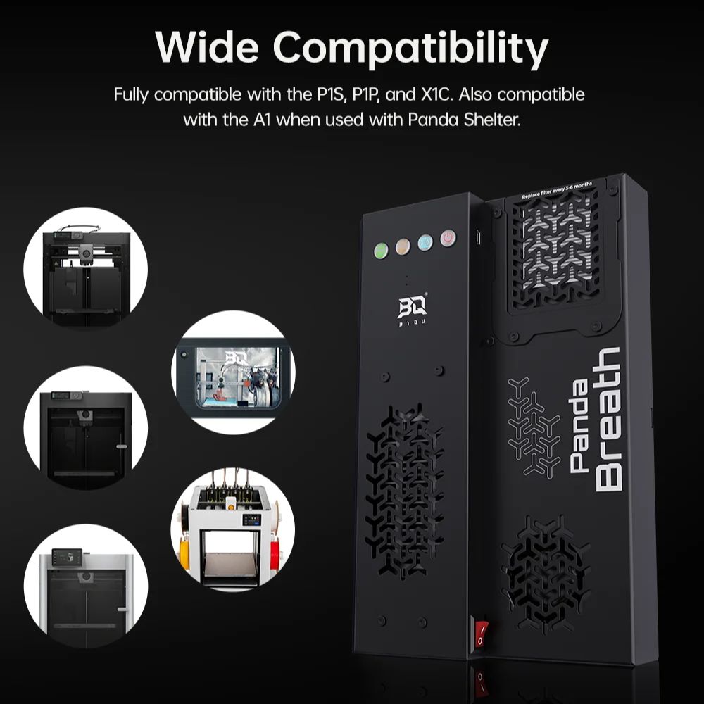 BIGTREETECH Panda Breath Smart - 3D Printing Industry review and price