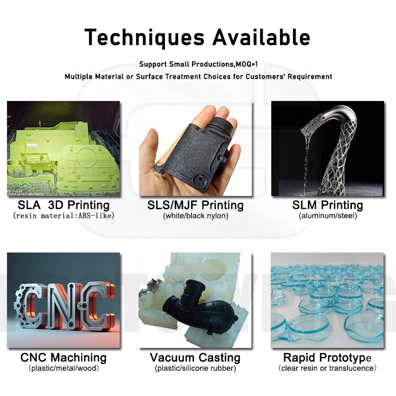 Custom Stl file 3D printing mo - 3D Printing File Stl review and price