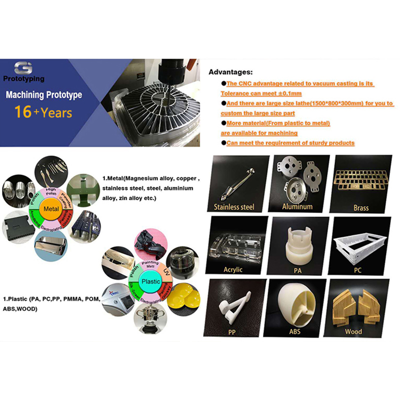Custom Stl file 3D printing mo - 3D Printing File Stl review and price