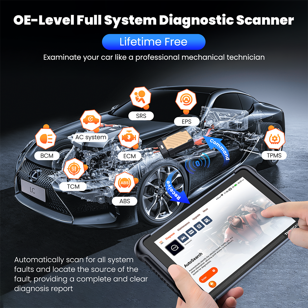 THINKCAR Thinkscan 689BT OBD2  - 3D Printing Online review and price